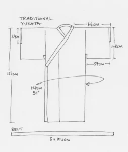 Traditional Yukata Diagram