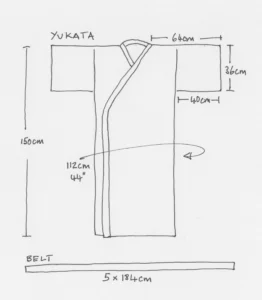 Yukata Diagram